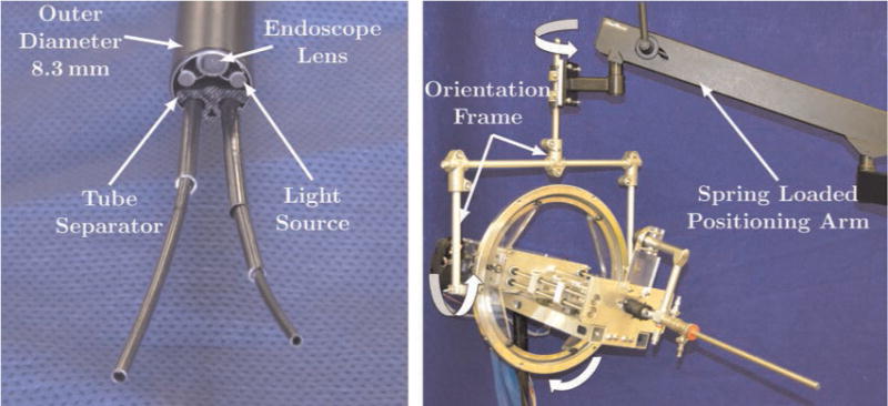 Dectron Arms: Medical Use Case - Extanto